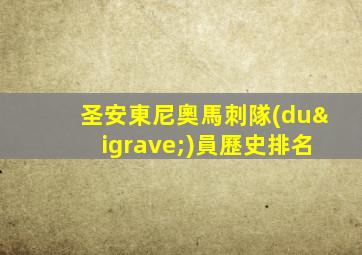 圣安東尼奧馬刺隊(duì)員歷史排名